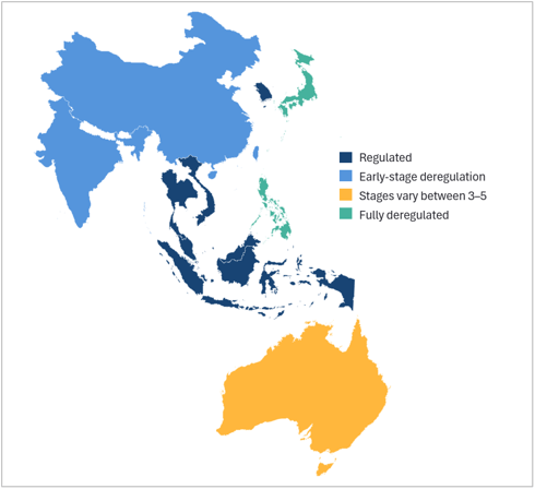 APAC_map_ deregulation stages