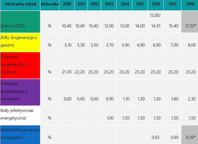 quota property rights market poland - PL.png