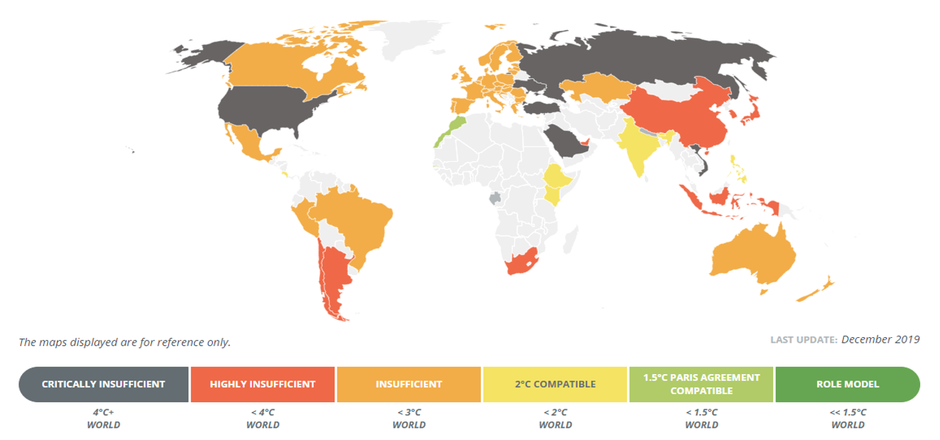 Climate action-2