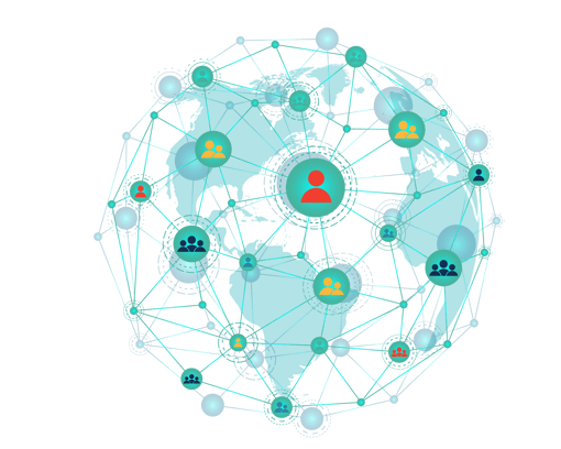 Global energy procurement