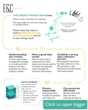 Infographic_data management_webpage