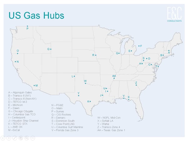 US gas hubs