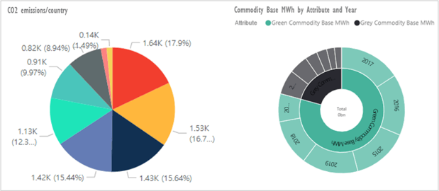 Carbon_reporting