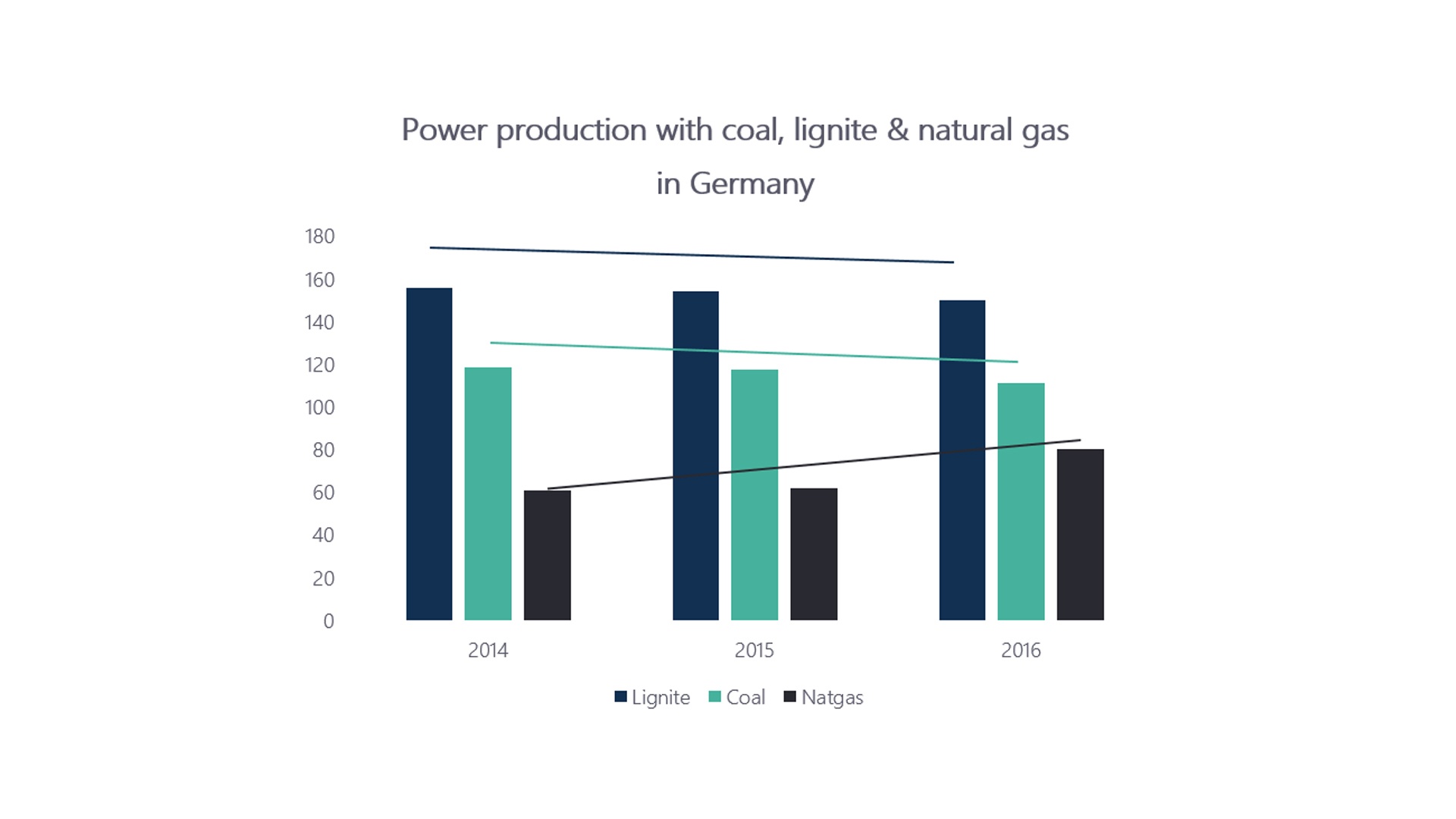 germany graph.jpg