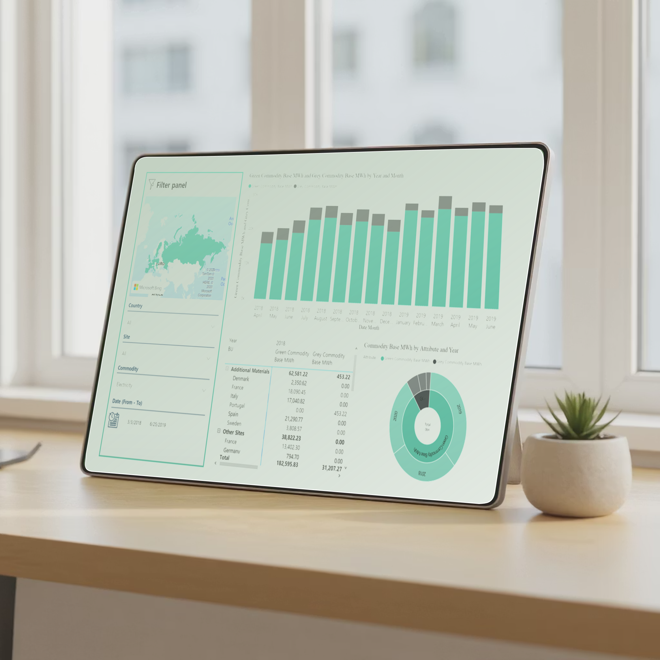 Carbon report_screen