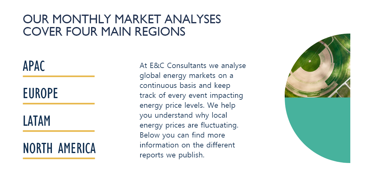 Monthly Market Analysis Monthly Market Analysis